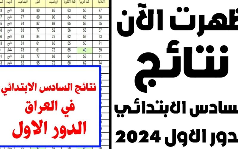 رابط دخول results.mlazemna.com موقع نتائجنا 2024 نتائج السادس الابتدائي العراق الدور الأول pdf