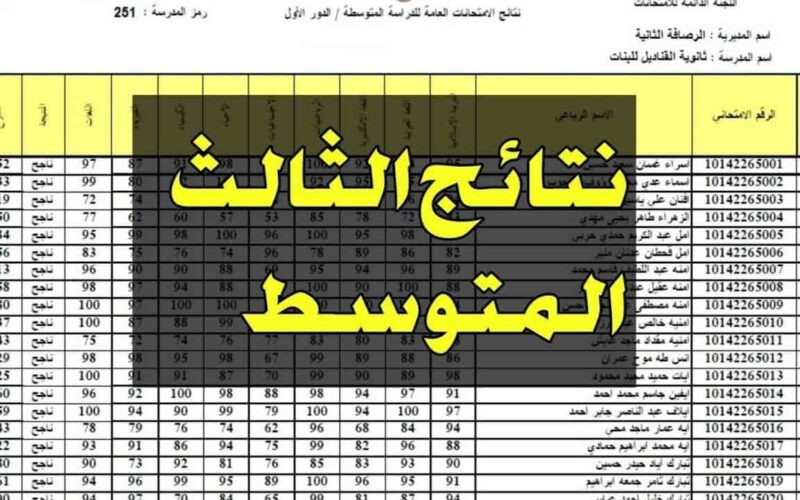 نتائج الثالث متوسط في العراق 2024 نتائجنا او عبر وزارة التربية العراقية epedu.gov.iq